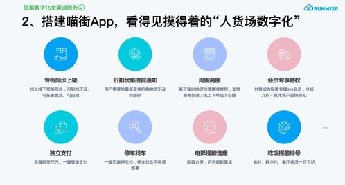 數(shù)字內(nèi)容 疫情期互聯(lián)網(wǎng)商場會員復購率提升283%的關鍵