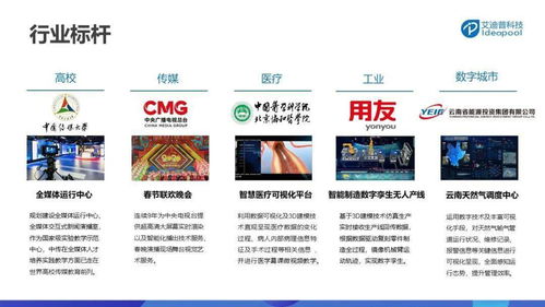 艾迪普榮獲數(shù)字內(nèi)容智能生產(chǎn)領域領軍企業(yè)大獎，引領行業(yè)創(chuàng)新