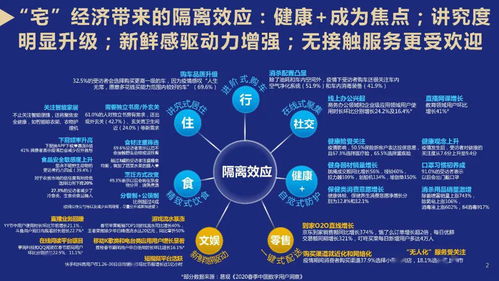 零點讓疫情后酒店服務設計更有數(shù) 數(shù)字內(nèi)容制作服務的創(chuàng)新之道